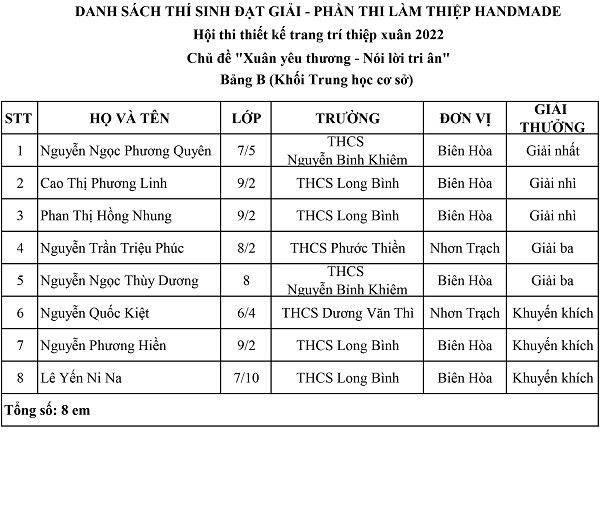 Hoi thi lam thiep 2022-2_2.jpg