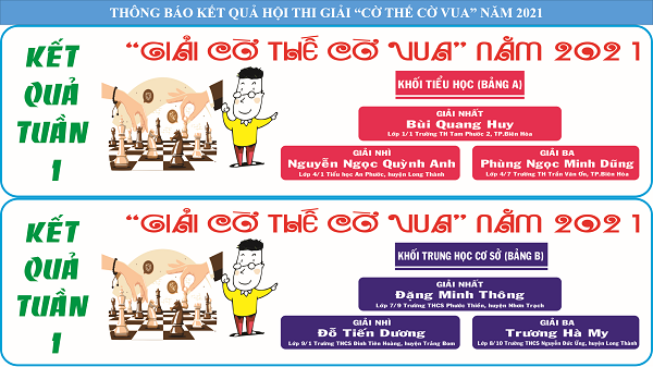 Ket qua tuan 1 Giải cờ thế 2021_2.png