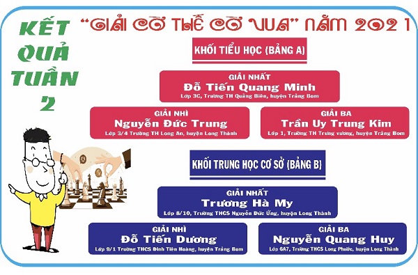 Ket qua tuan 2 Giải cờ thế 2021_2.jpg