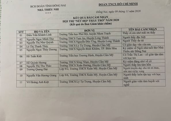 01 NTN 2020 thong bao trieu tap 2.jpg