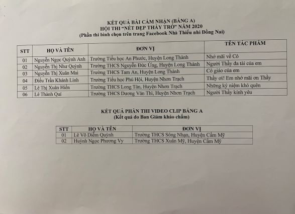 01 NTN 2020 thong bao trieu tap 3.jpg