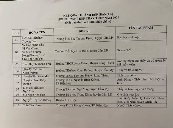 01 NTN 2020 thong bao trieu tap 4.jpg