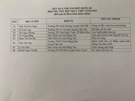 01 NTN 2020 thong bao trieu tap 5.jpg